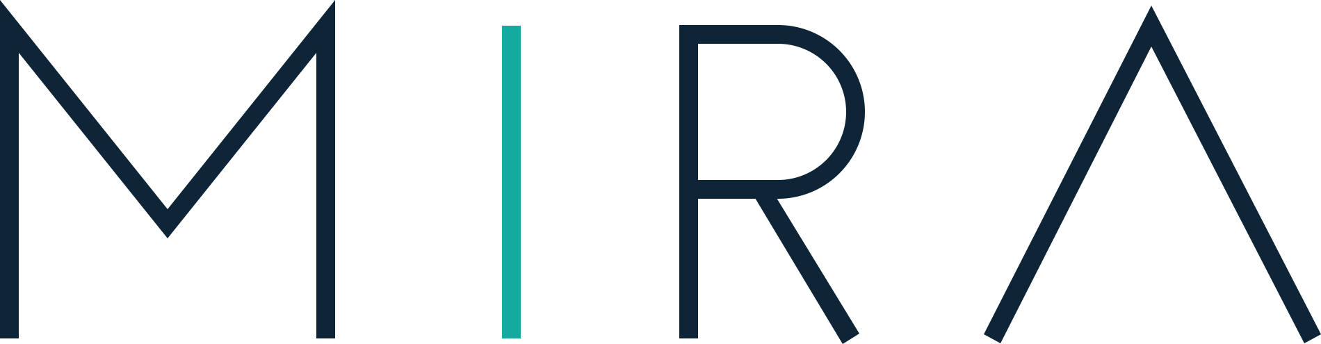 Mira Washroom Products & Specialties